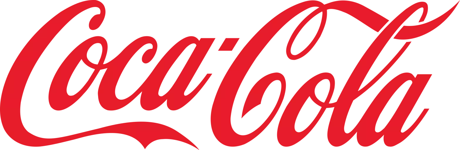 Logo firmy Coca Cola.